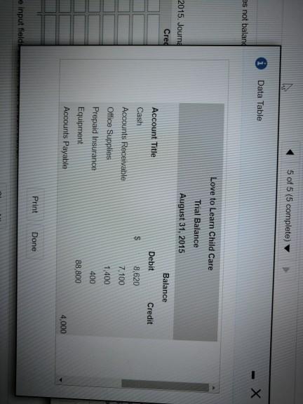 I need help with this question please Prepare the corrected trial balance