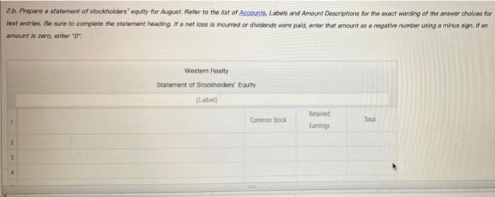 equipment for the month, $2,800. c. Pald automobile expenses for month, $1,500,