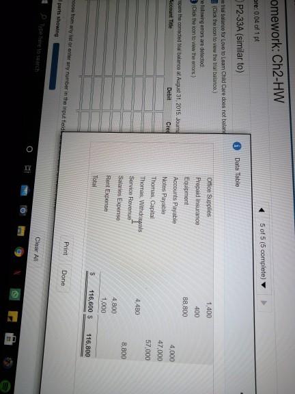 at August 31,2015 journal entries are not required I don't know how