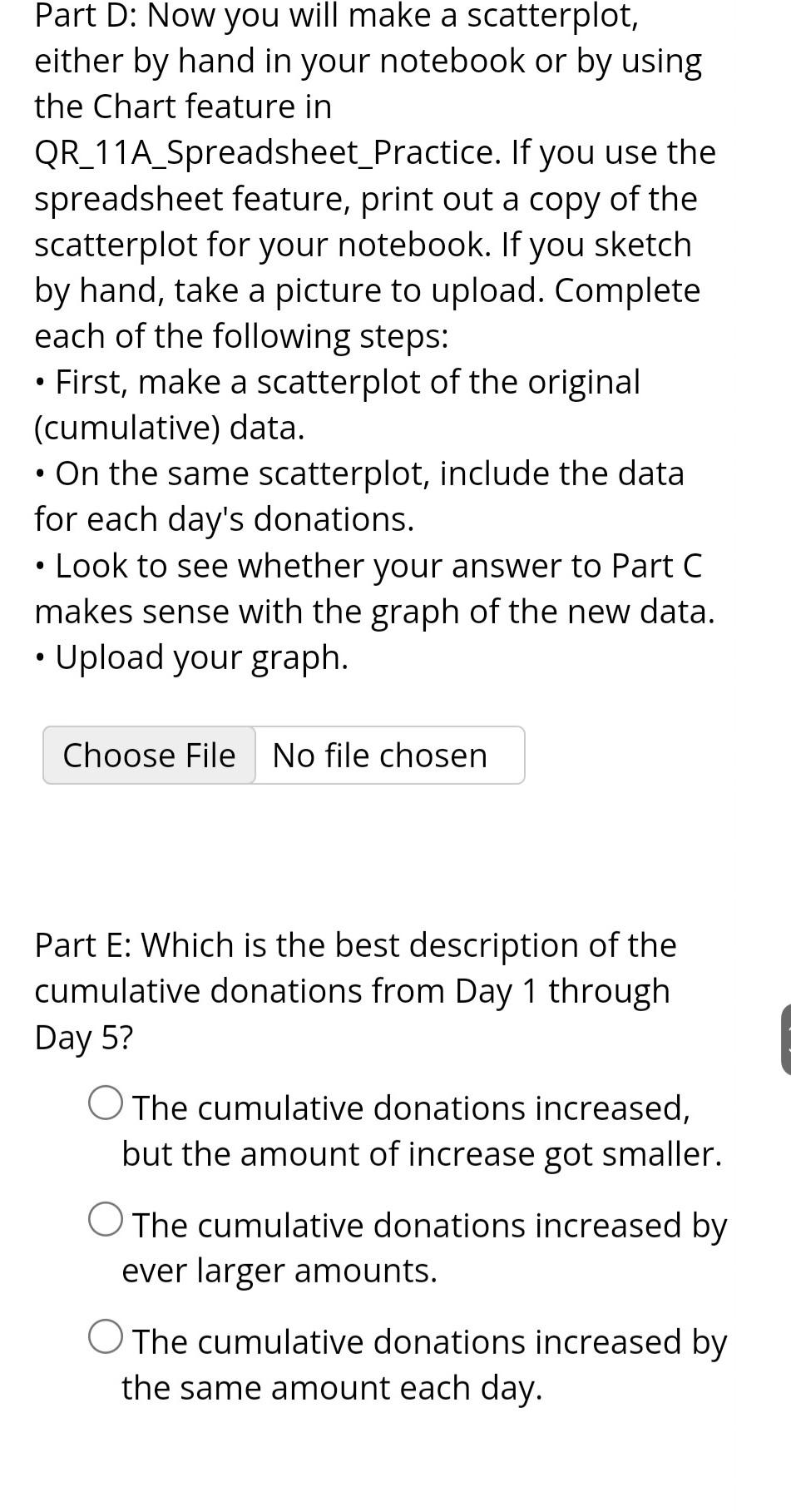 three weeks (15 work days). The data show the cumulative number of