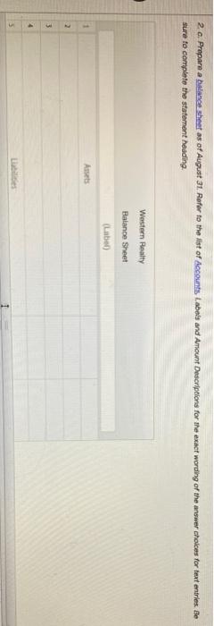 and miscellaneous expenses, $700. d. Purchased the supplies on account, $1,150. e.