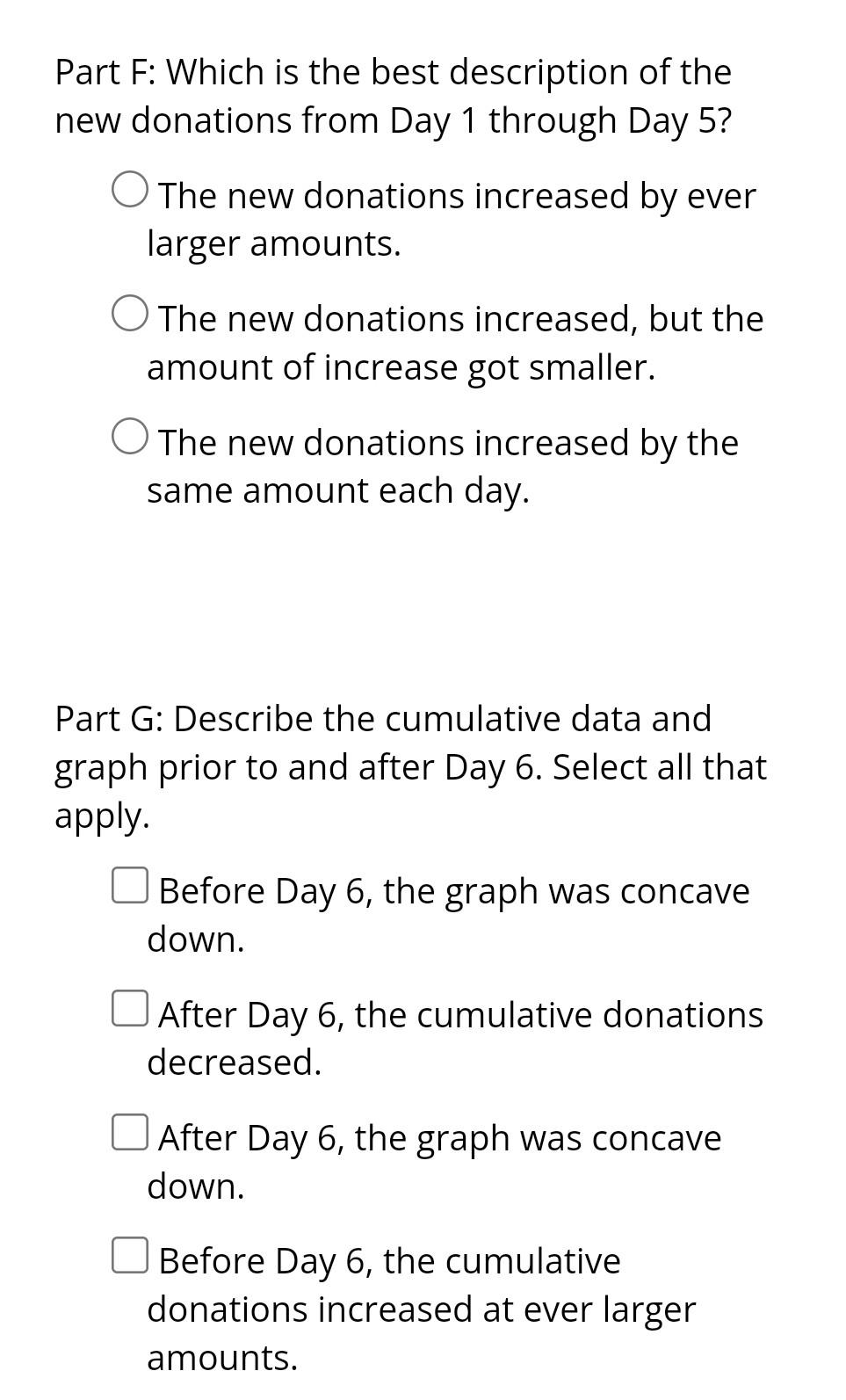 employees who made their donations. (For example, on Day 2, five more