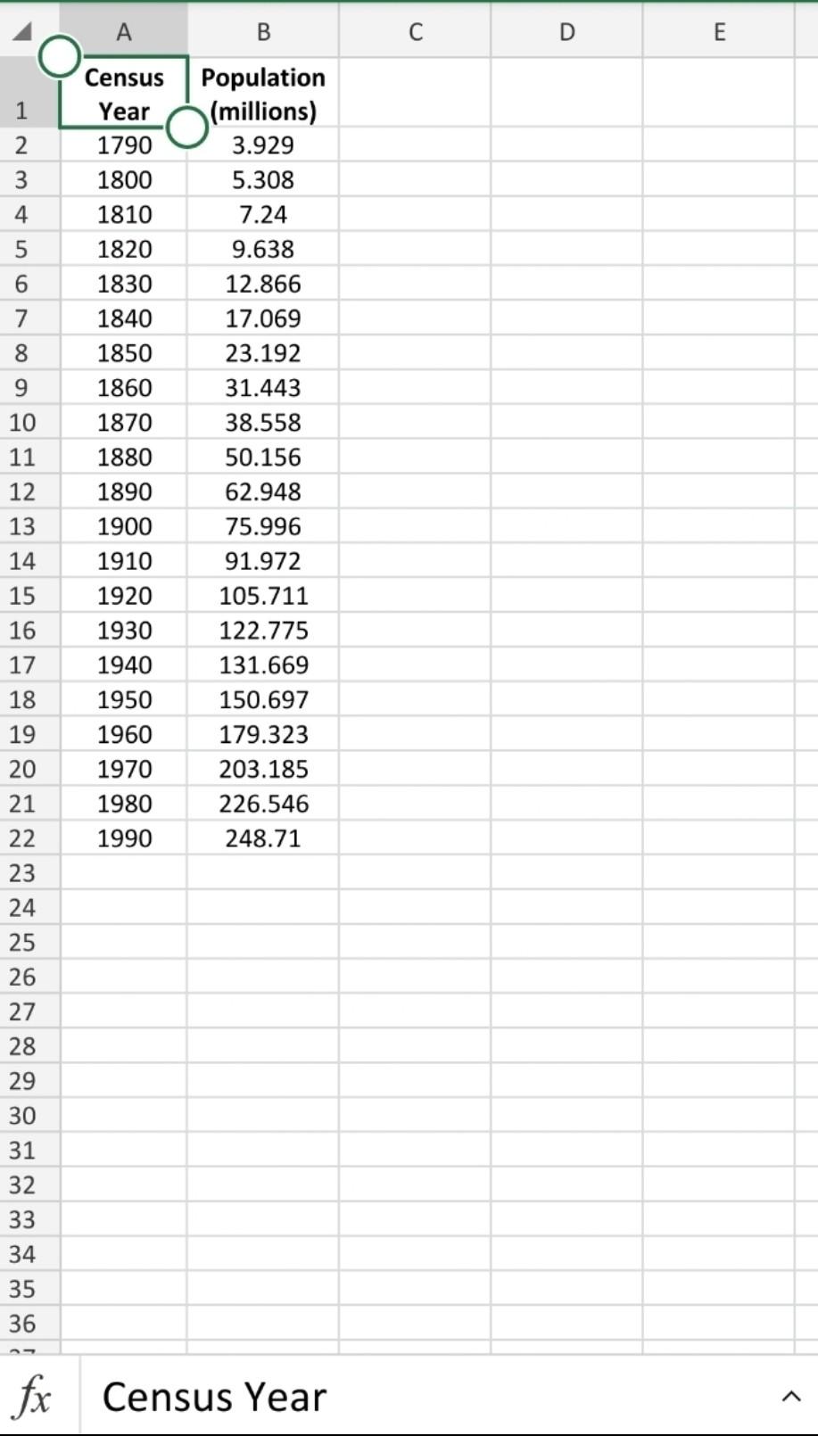 employees made donations [12 - 7].) Part A: How many donations were