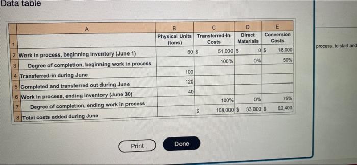 6 points Save Part 1 of 5 O Points: of 1 Cool