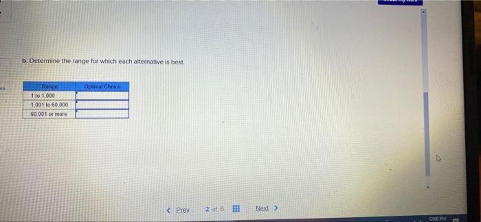 trying to decide whether to purchase a certain part or to have