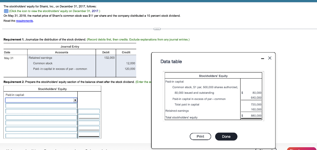 Please help me complete requirment 2!! thanks The stockholders' equity for