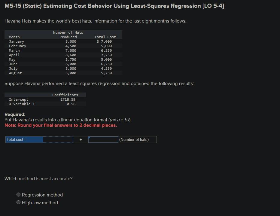  M5-15 (Static) Estimating Cost Behavior Using Least-Squares Regression [LO 5-4] Havana
