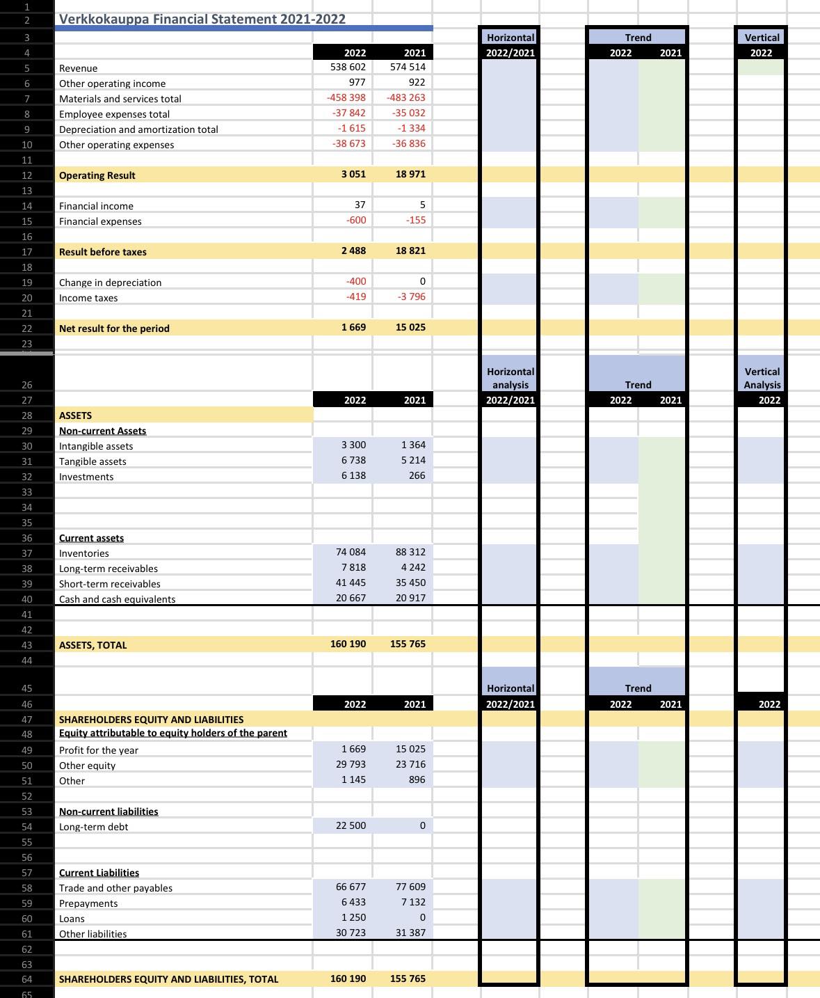  Hi! Someone please urgently help me solve this question STEP BY