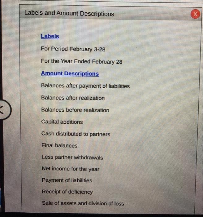 $22,060, respectively, Cash and noncash assets to $5,060 and $56,300, respectively. Amounts
