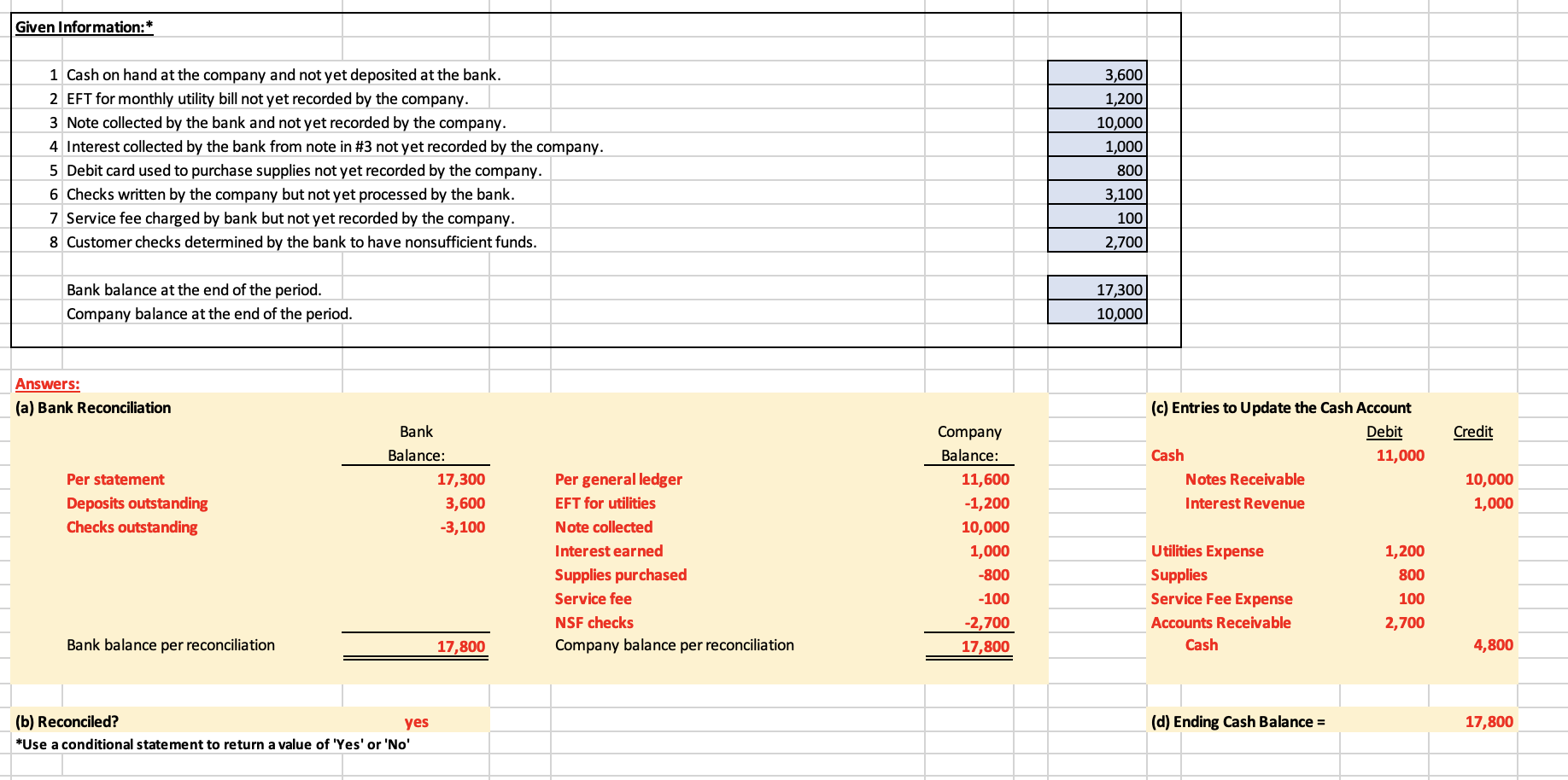 marks (only use formulas). After entering formulas in all of the cells