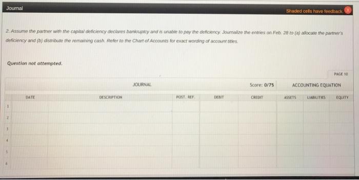 the ratio of 2:1:1. Between February 3 and February 28, the noncash