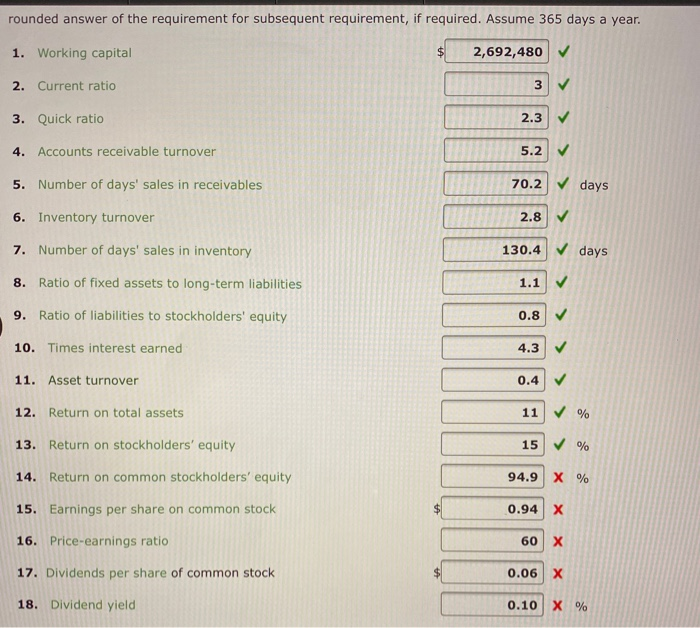 Marshall common stock was $ 57 on December 31, 20Y2. Marshall Inc.