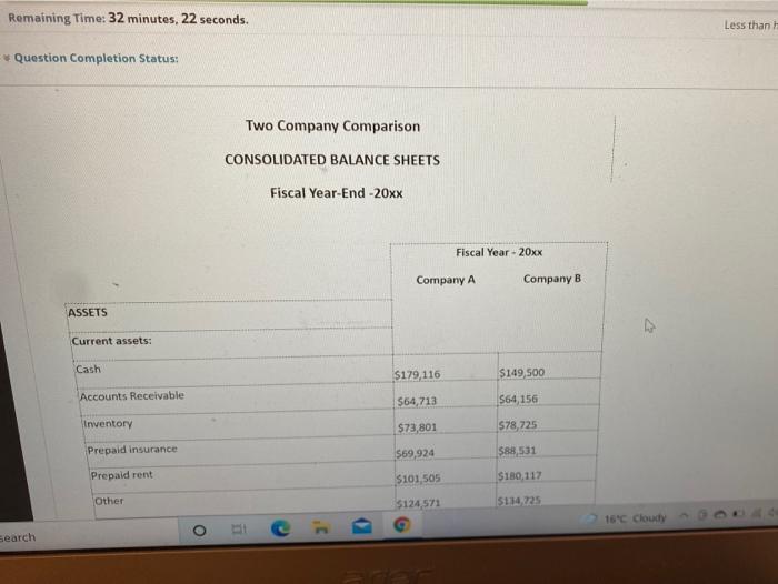  Remaining Time: 32 minutes, 22 seconds. Less than Question Completion Status: