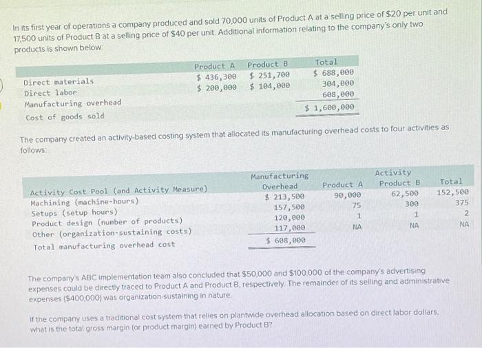 could you some help double checking my work! In its first year