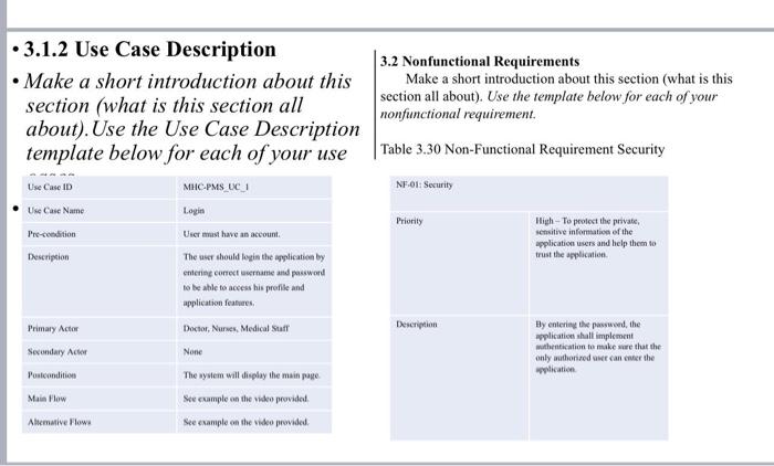 Answer these questions, considering that it is kayak flights application use case