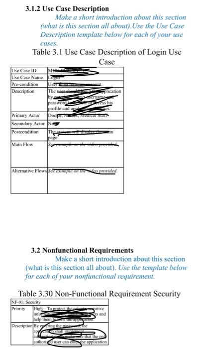 description.answer it from the picture kayak flights application 3.1.2 Use Case Description