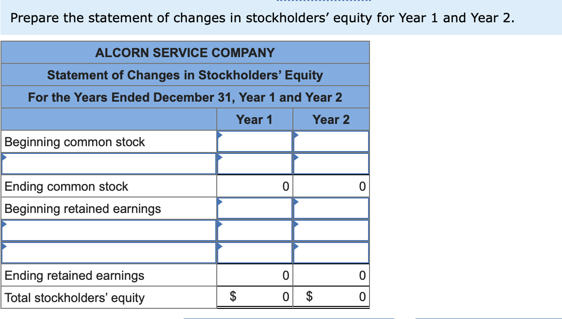 stock. Purchased $3,200 of supplies on account. Purchased land that cost $38,000