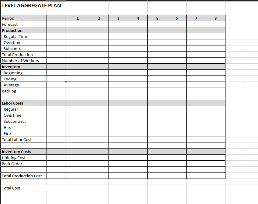 aggregate plans represent one quarter. Aggregate by product for each quarter. The