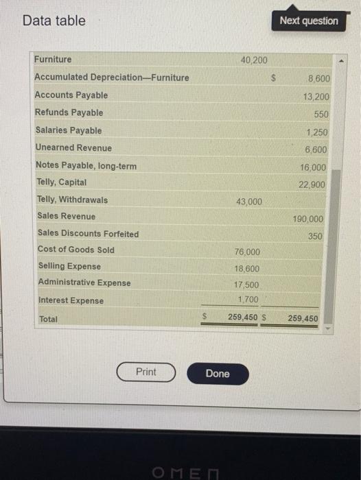 (similar to) HW Sco Yoin Data table Next question albl Telly's Music