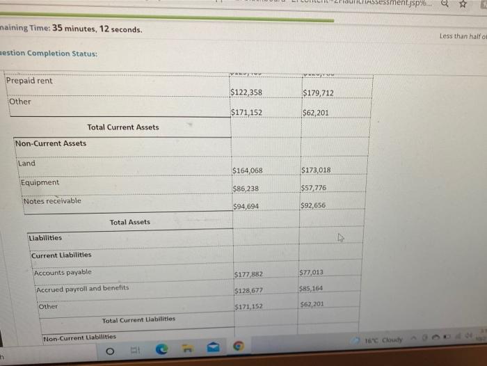 half of the Two Company Comparison CONSOLIDATED BALANCE SHEETS Fiscal Year-End -20xx