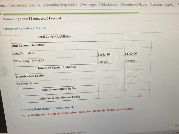 Fiscal Year 20xx Company A Comp B ASSETS Current assets: Cash $120,736