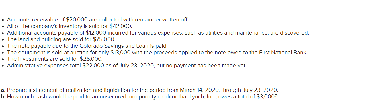 in Boulder, Colorado. Management recently made some poor inventory acquisitions that have