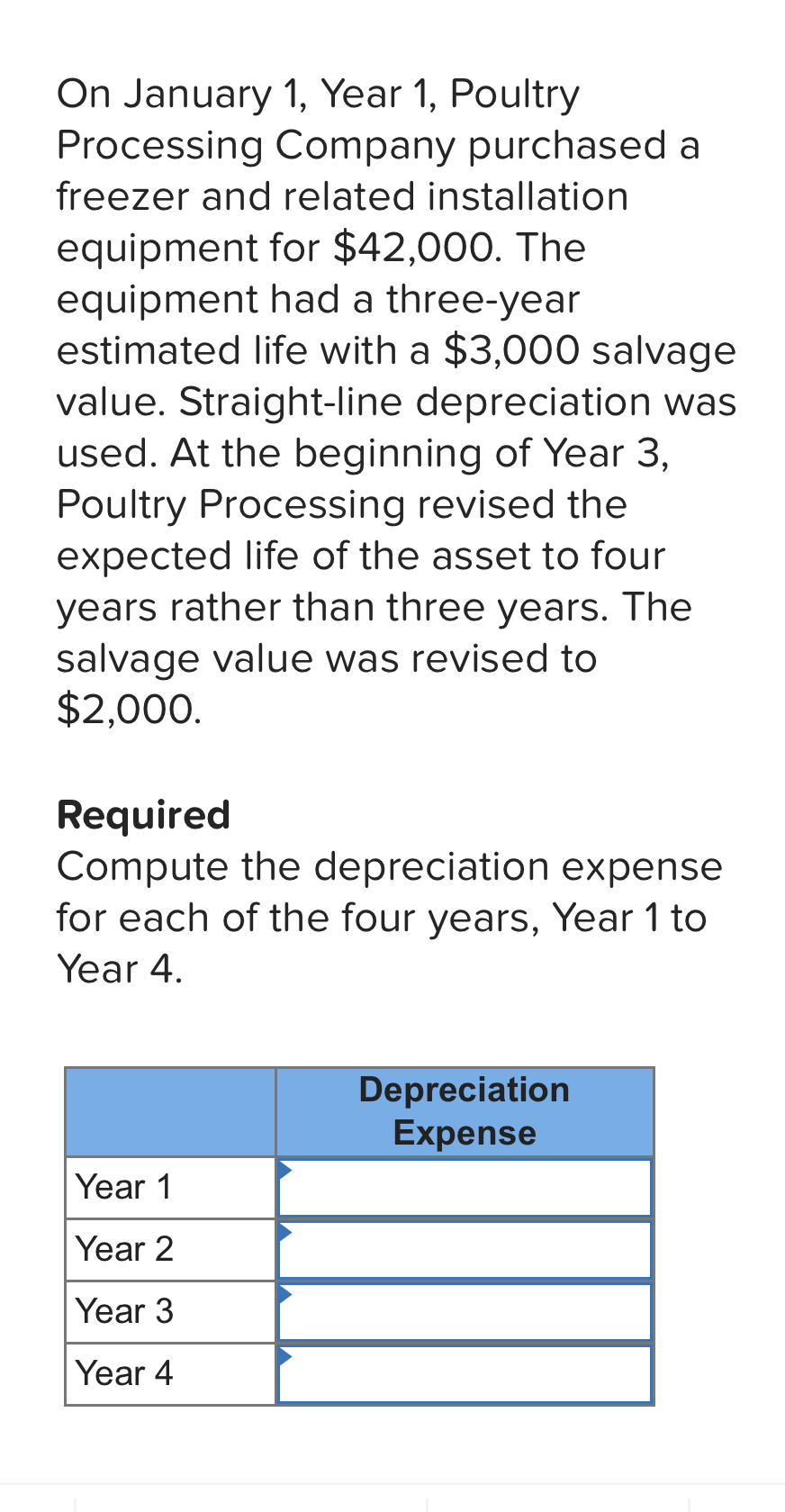  On January 1, Year 1, Poultry Processing Company purchased a freezer