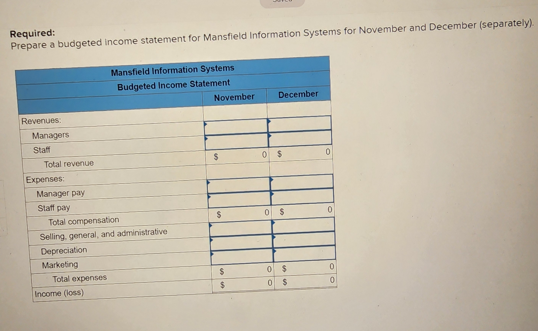  Exercise 13.46(Algo) Budgeting in a Service Organization (LO 13-5,6) Mansfield Information