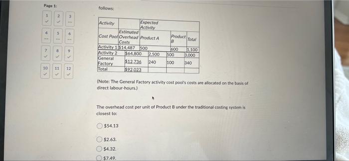has two products: A and B. The annual production and sales of