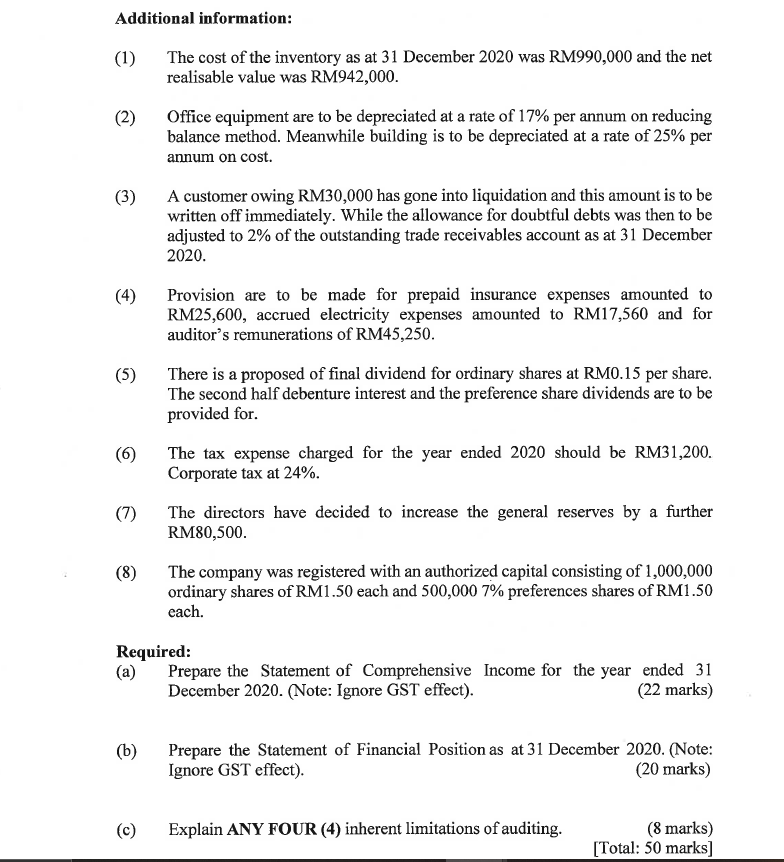 same question. please help us. thank you Q1. The following trial balance