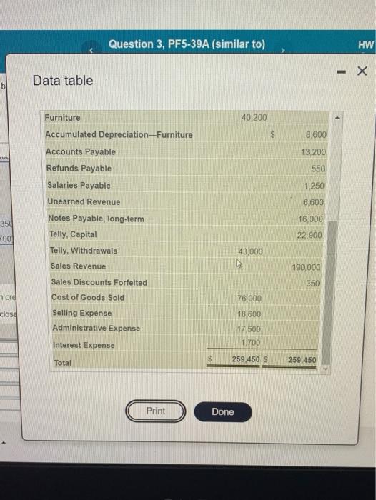 and credits 350 Total Operating Expenses 36 100 Operating Income 77.000 Other