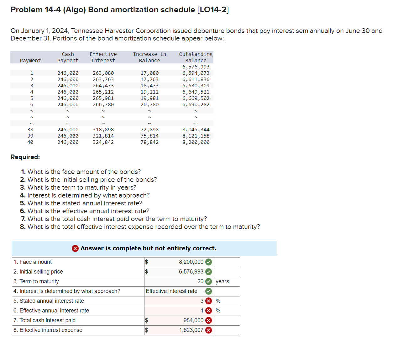  Problem 14-4(Algo) Bond amortization schedule [LO14-2] Problem 14-4(Algo) Bond amortization schedule