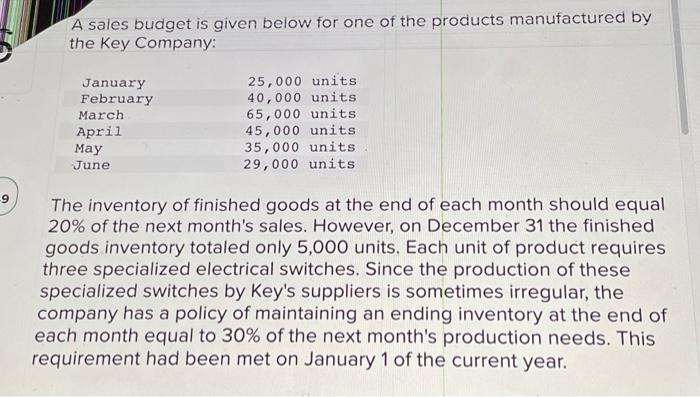  PLEASE HELP I WILL UPVOTE!! A sales budget is given below