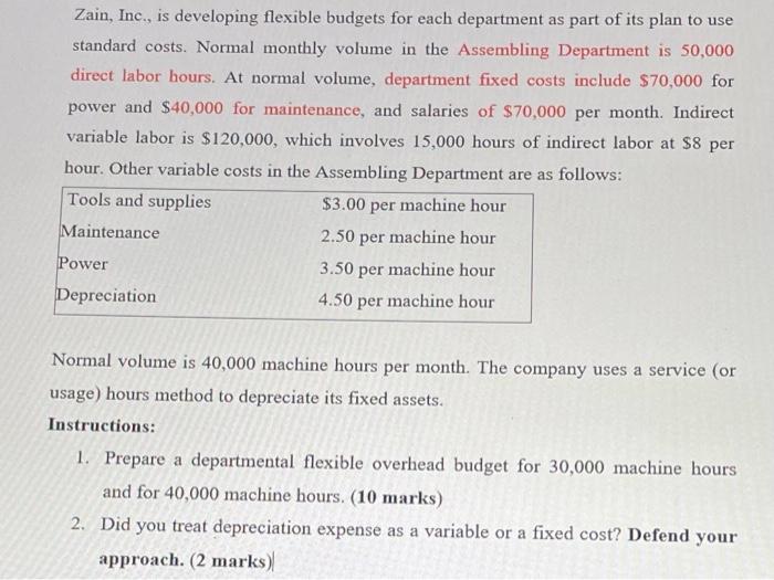 please with steps Zain, Inc., is developing flexible budgets for each department