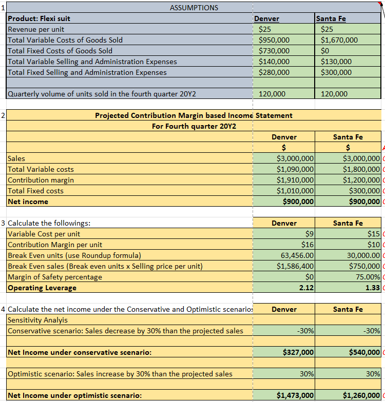 I NEED HELP WITH THE LAST SECTION OF THIS PROBLEM ( PLEASE