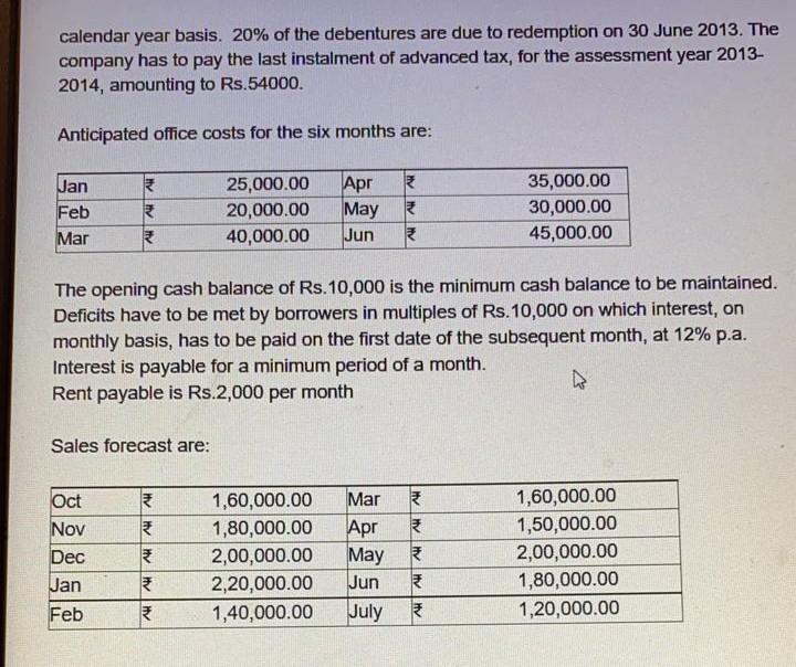 information given below, prepare a cash budget of MS Ram Ltd for