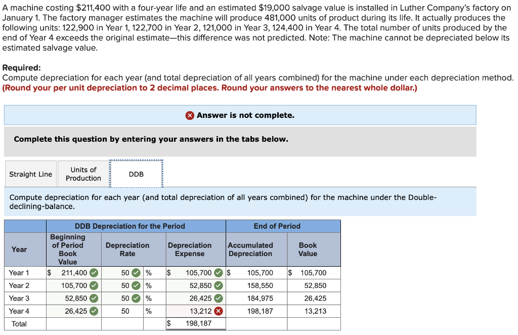 it is correct. Please show the correct answer and explain why it's