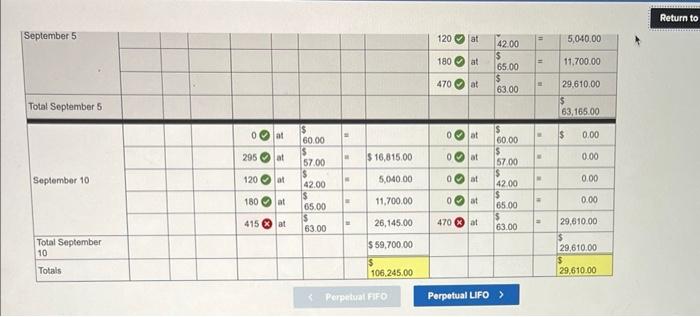 Problem 5-4AA (Algo) Perpetual: Alternative cost flows LO P3 Montoure Company uses