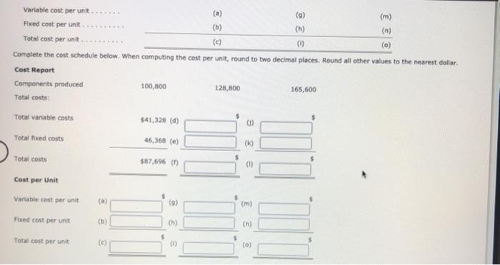 Total cost per unit (c) (1) (0) Complete the cost schedule below.