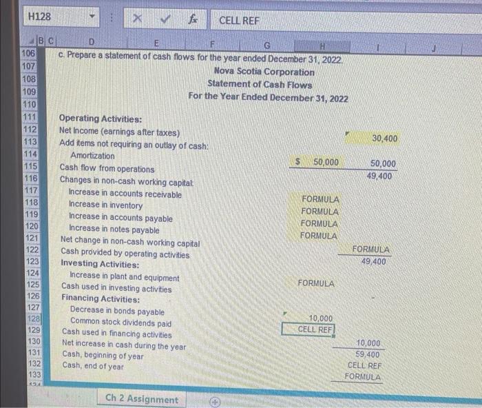 at the beginning of the year. Interest expense for the bonds payable
