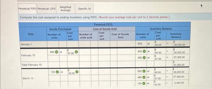 a perpetual inventory system. It entered into the following calendar-year purchases and