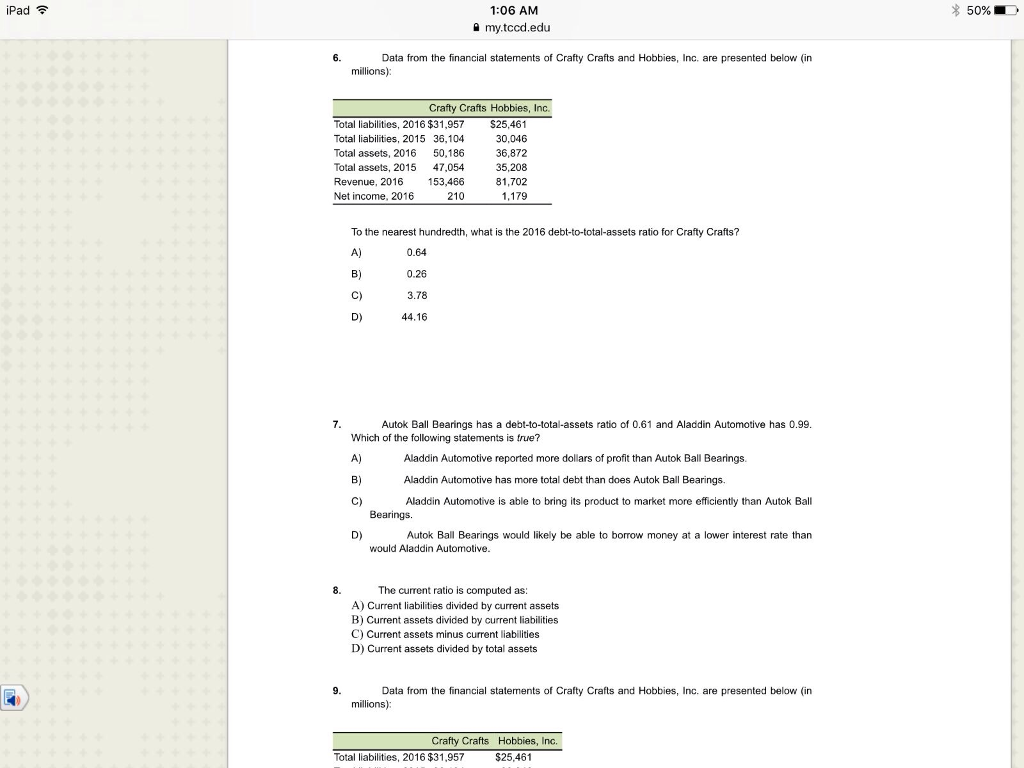  Please Answer all multiple choice questions Data from the financial statements