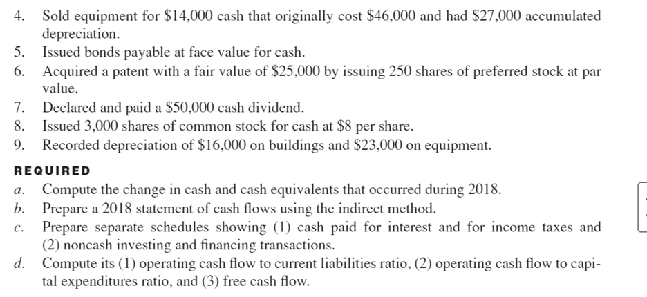 sheets follow. During 2018, the following transactions and events occurred: 1. Sold