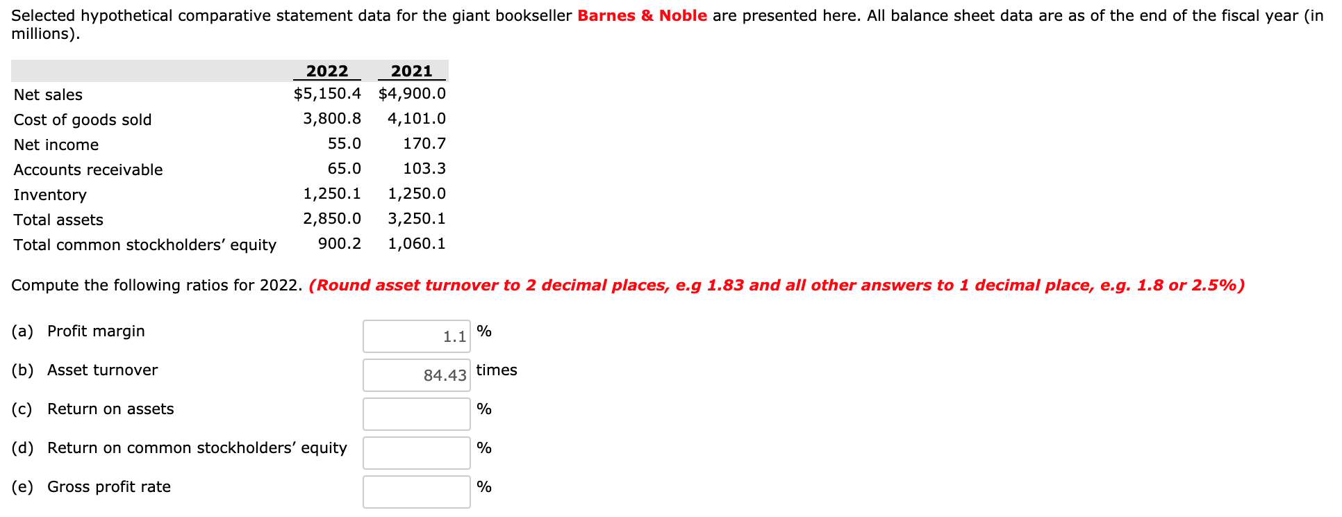 Selected hypothetical comparative statement data for the giant bookseller Barnes & Noble