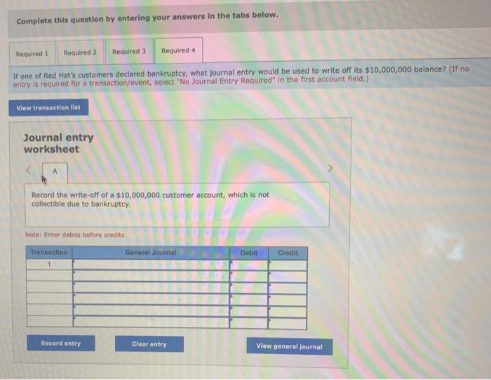 Red Hat uses 1/2 of 1 percent of revenue to estimate its