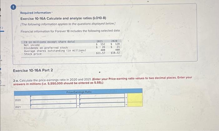 Dividends on preferred stock Average shares outstanding in millions) Stock price 2021