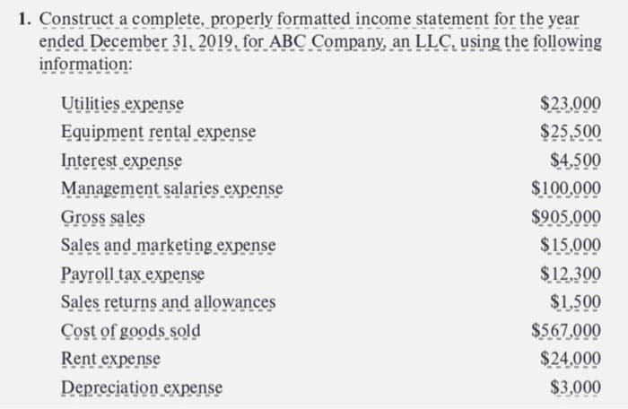  1. Construct a complete, properly formatted income statement for the year