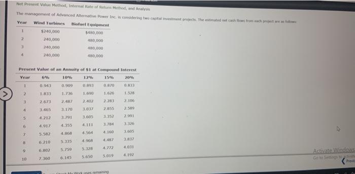  Net Present Value Method, Internal Rate of method and Analysis The