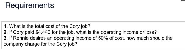 Activity } & Allocation Base & PredeterminedOverheadAllocationRate \\ \hline Designing & Number