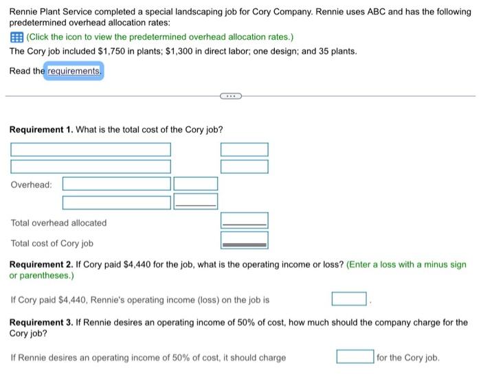of designs & $240 per design \\ Planting & Number of plants